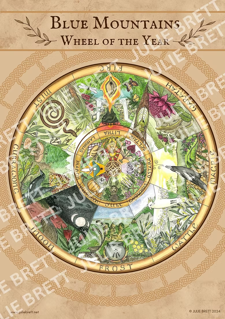 Blue Mountains Wheel of the Year