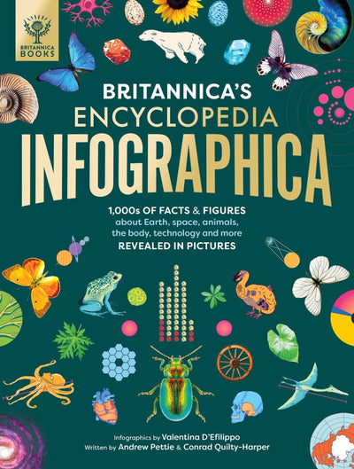 Britannica's Encyclopaedia Infographica - 9781913750459 - Walker Books Australia - The Little Lost Bookshop